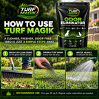 Turf Magik Odor Eliminator — 5 Gallon Bucket